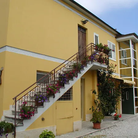 Piane Di Enea